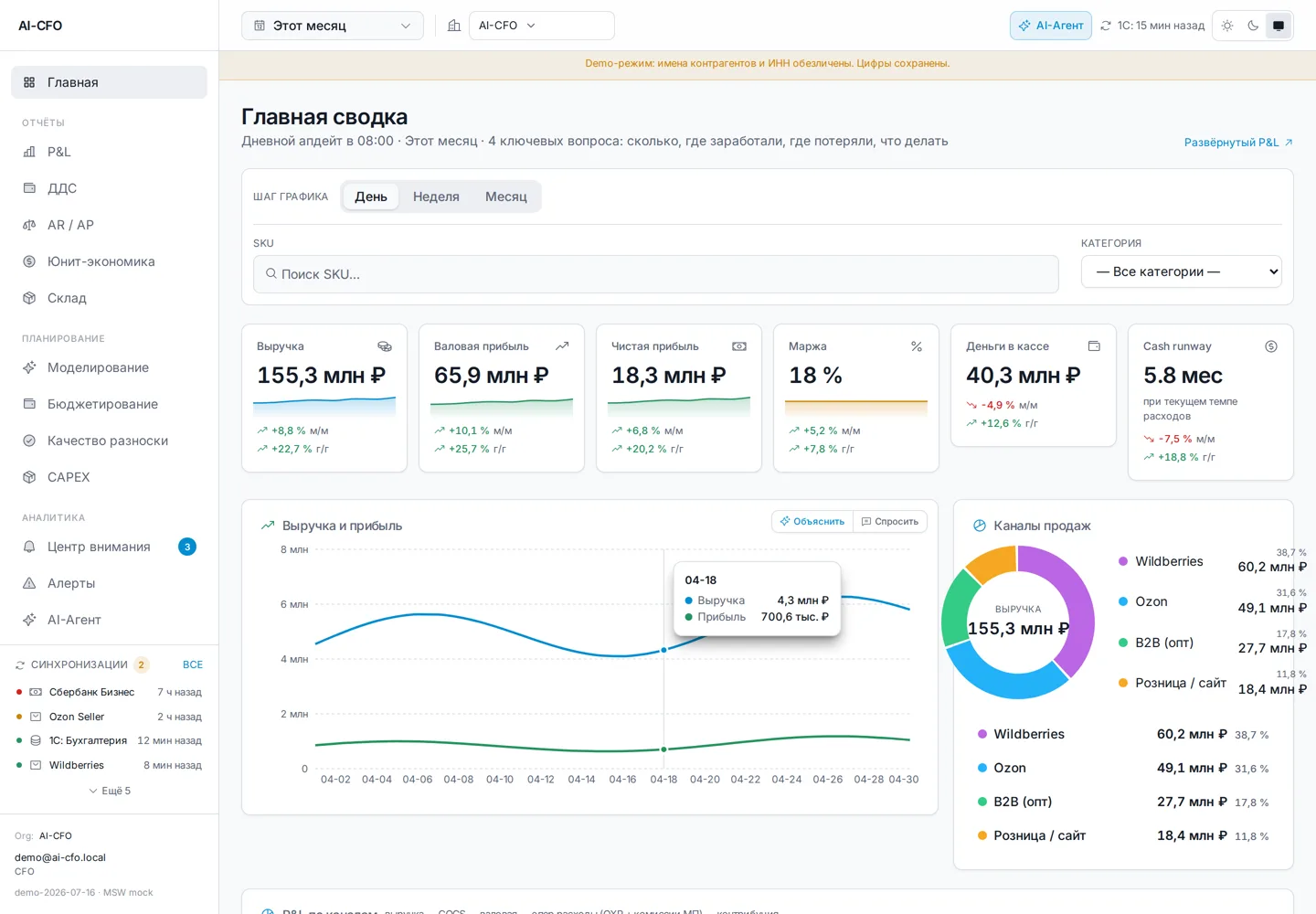 ТЕРМИНАЛ 01 — интерфейс кейса «AI-CFO для e-commerce»